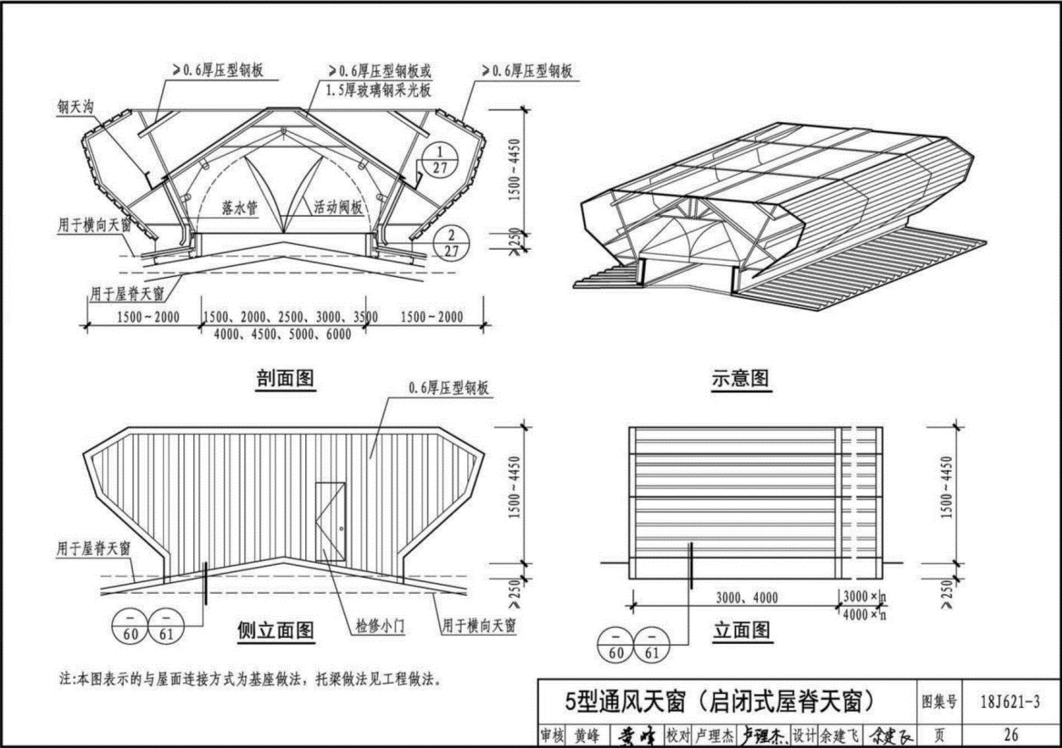 5型通风天窗（启闭式屋脊天窗）