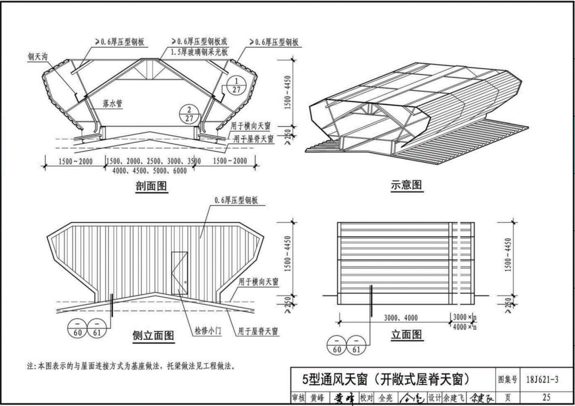 5型通风天窗（开敞式屋脊天窗）