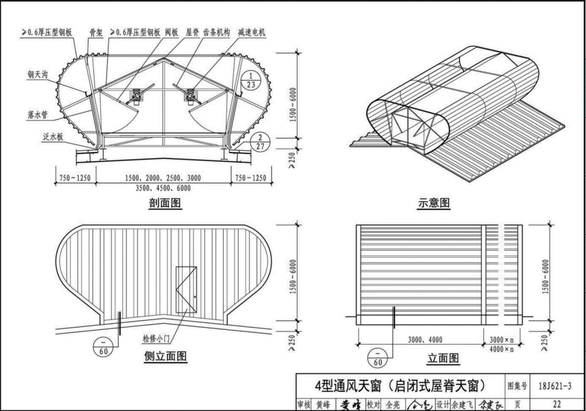 4型通风天窗（启闭式屋脊天窗）