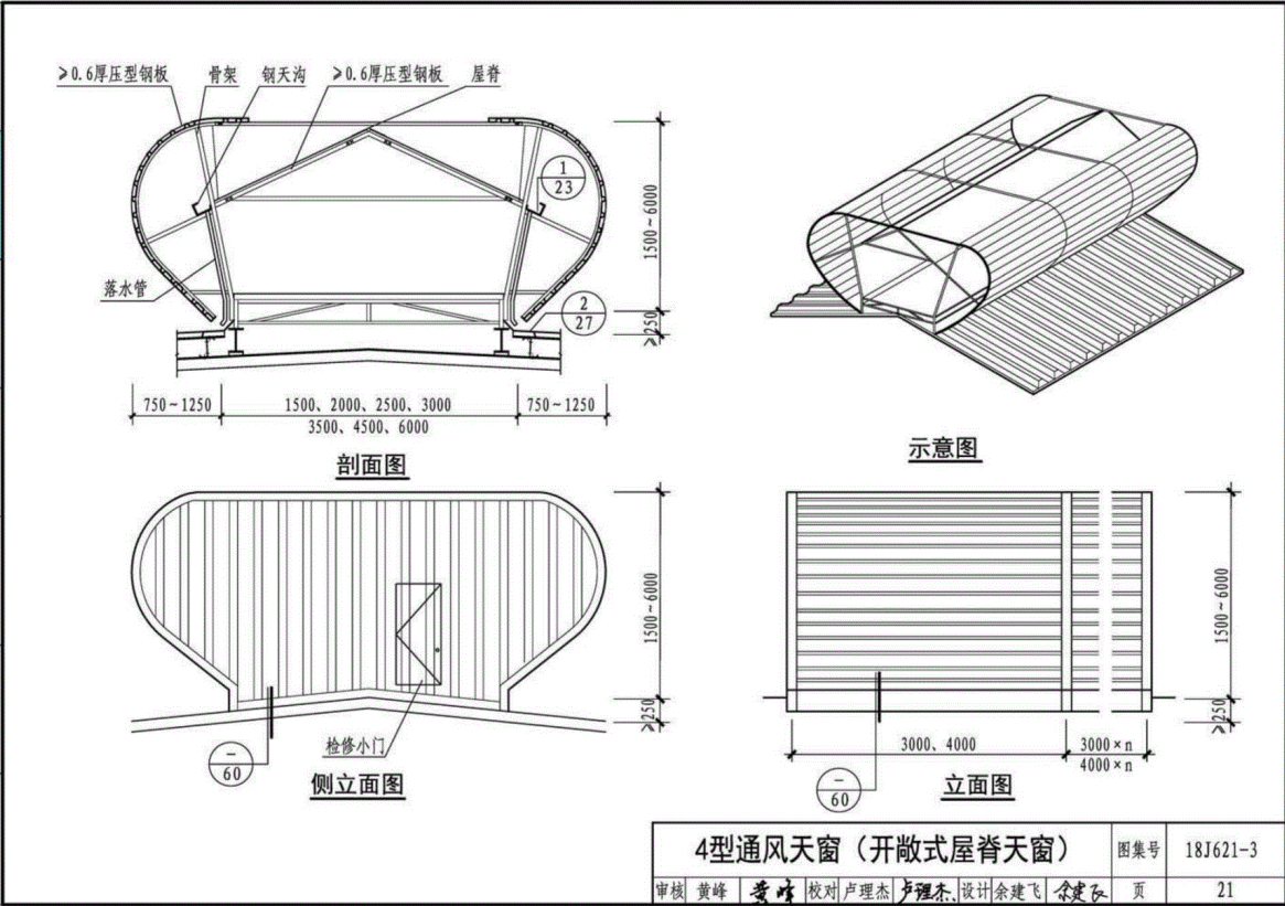 4型通风天窗（开敞式屋脊天窗）