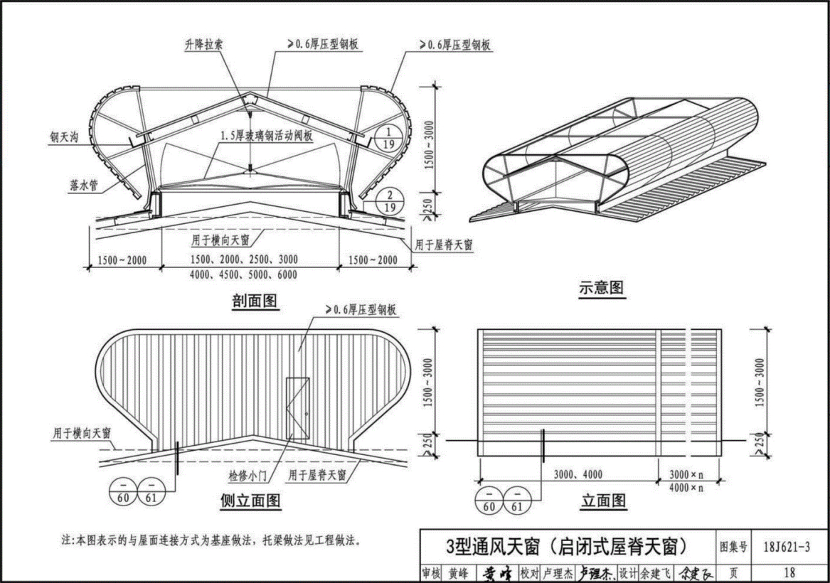 3型通风天窗（启闭式屋脊天窗）