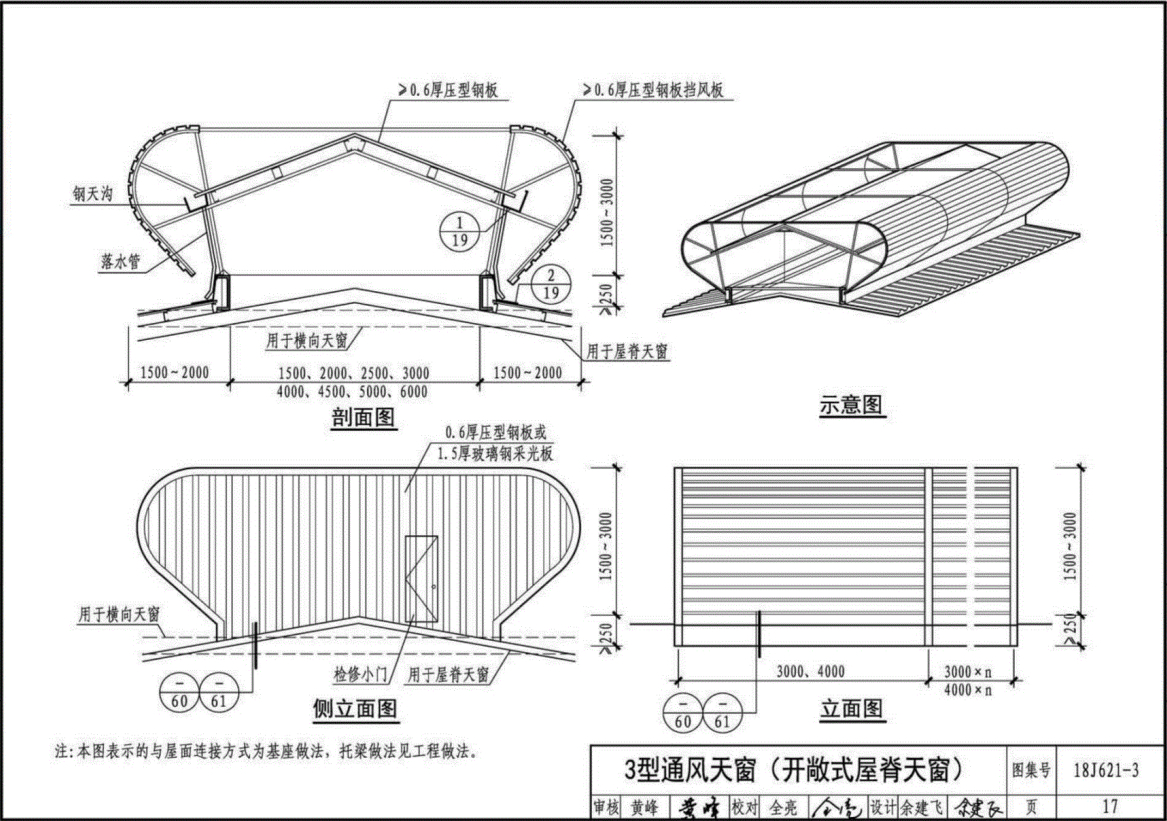 3型通风天窗（开敞式屋脊天窗）