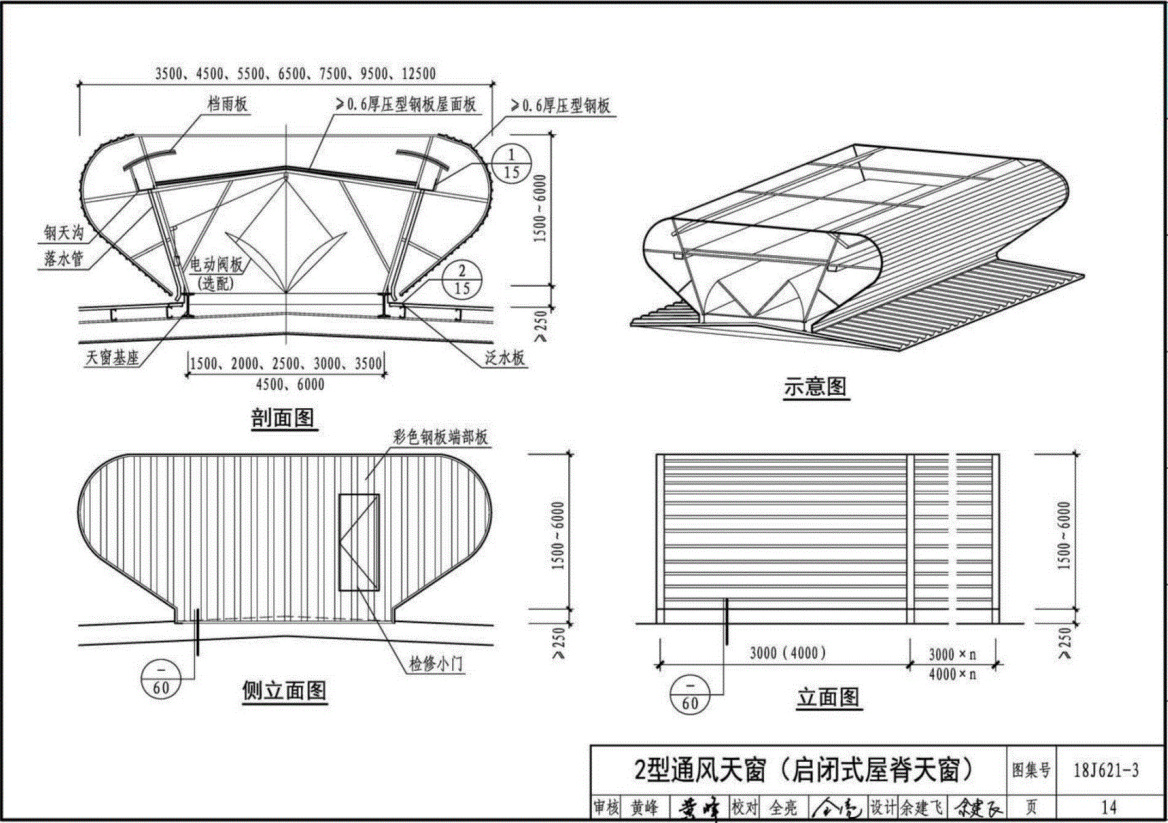 2型通风天窗（启闭式屋脊天窗）