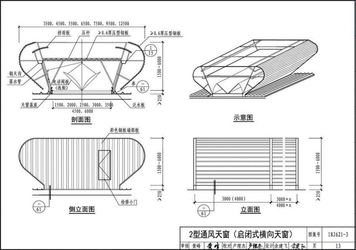 2型通风天窗（启闭式横向天窗）