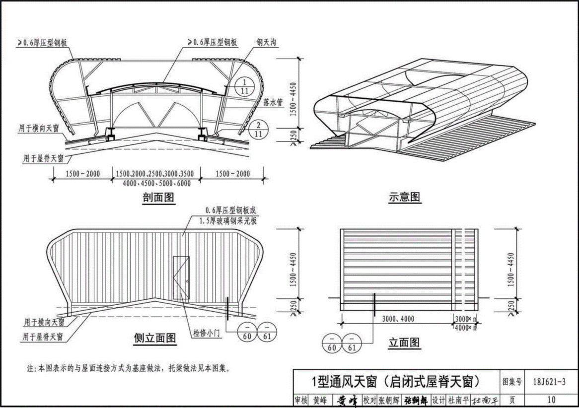 1型通风天窗（启闭式屋脊天窗）